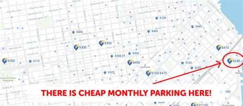 san francisco monthly parking